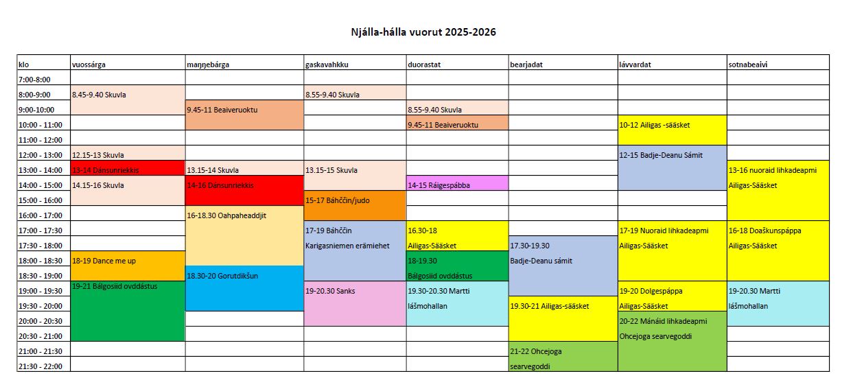 Utsjoen sisä- ja ulkoliikuntapaikat 4