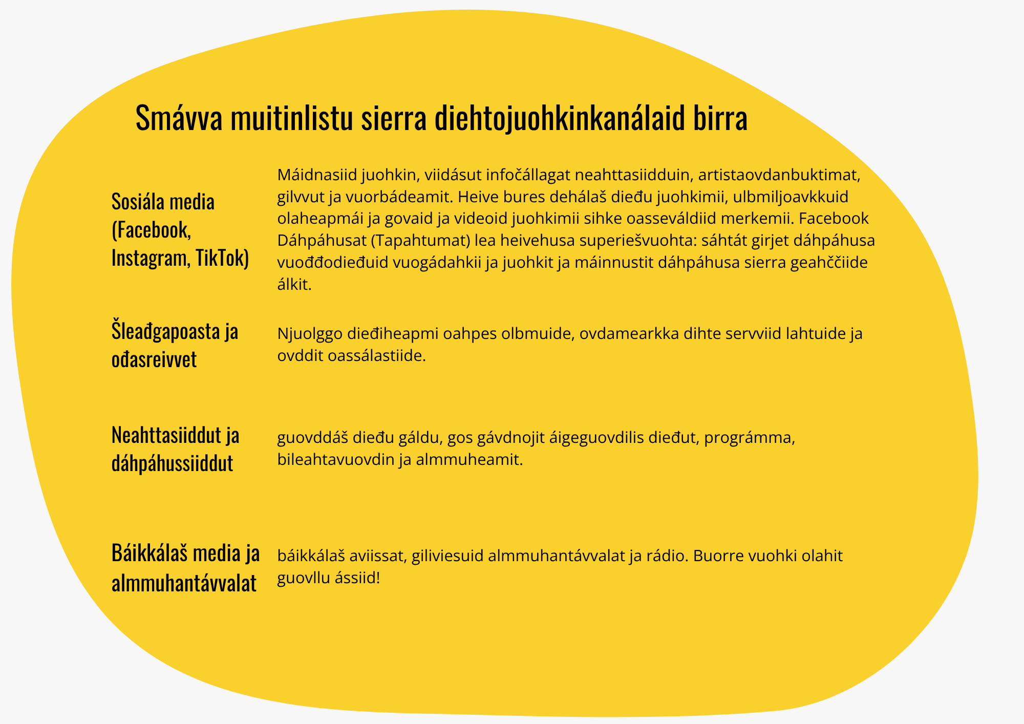 Dáhpáhusa ordnenrávvagat